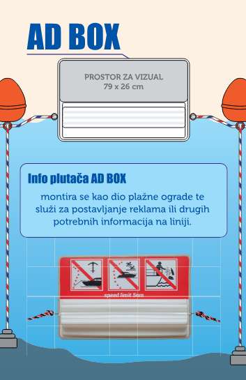 AD BOX INFO PANO
